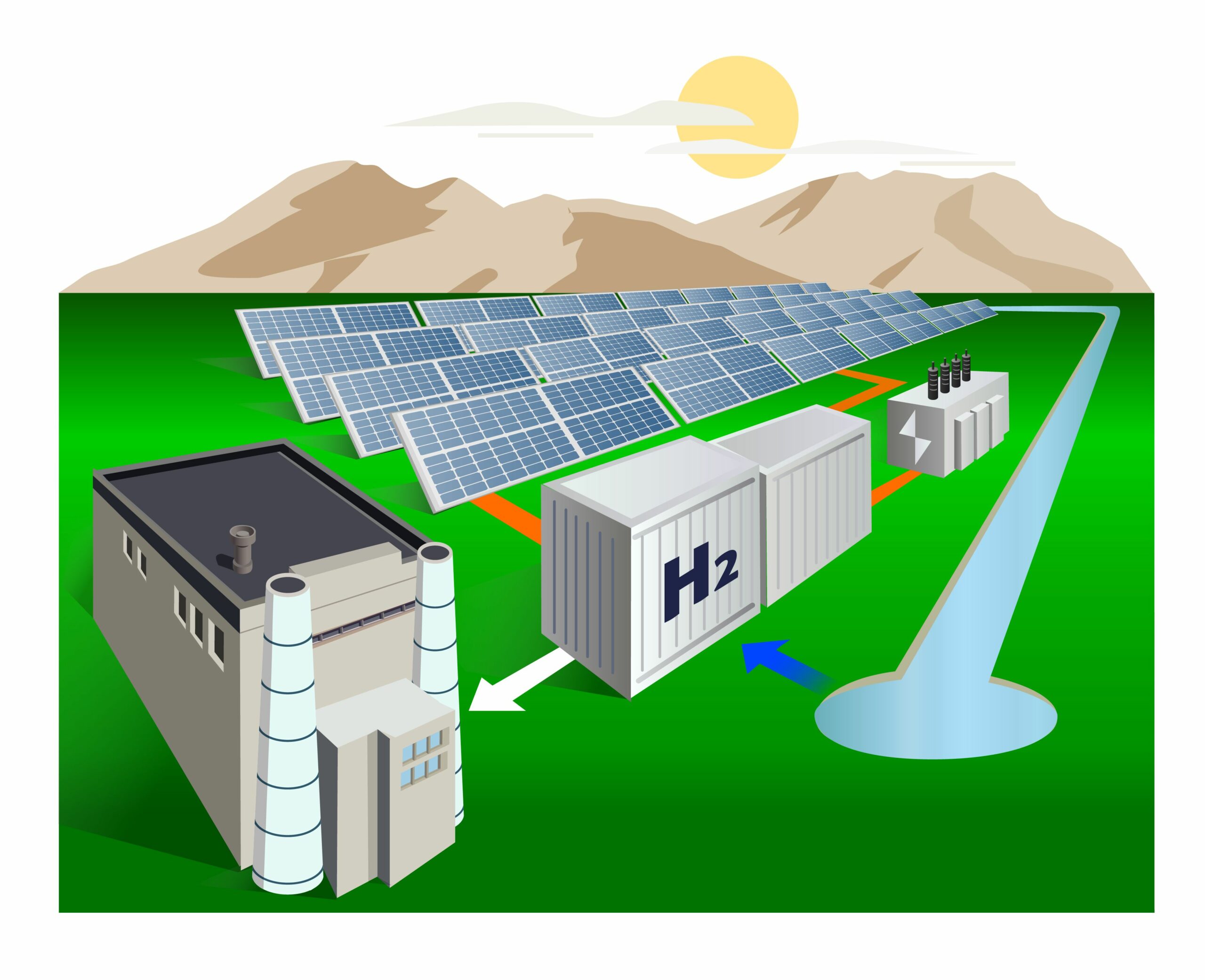Planta Hidogeno Renovable DH2 Energy scaled