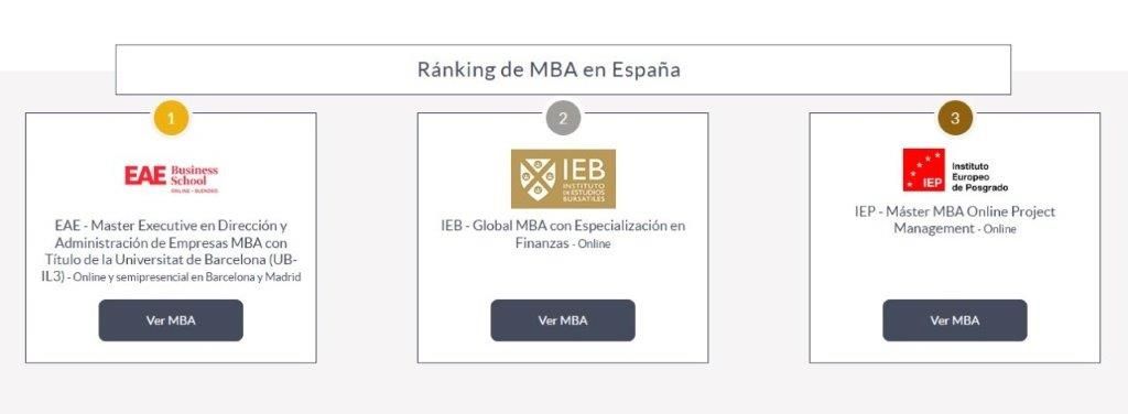 Ranking MBA Spain 2024 2025