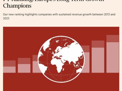 SIDN Digital Thinking, entre las 100 compañías de mayor crecimiento en Europa según Financial Times