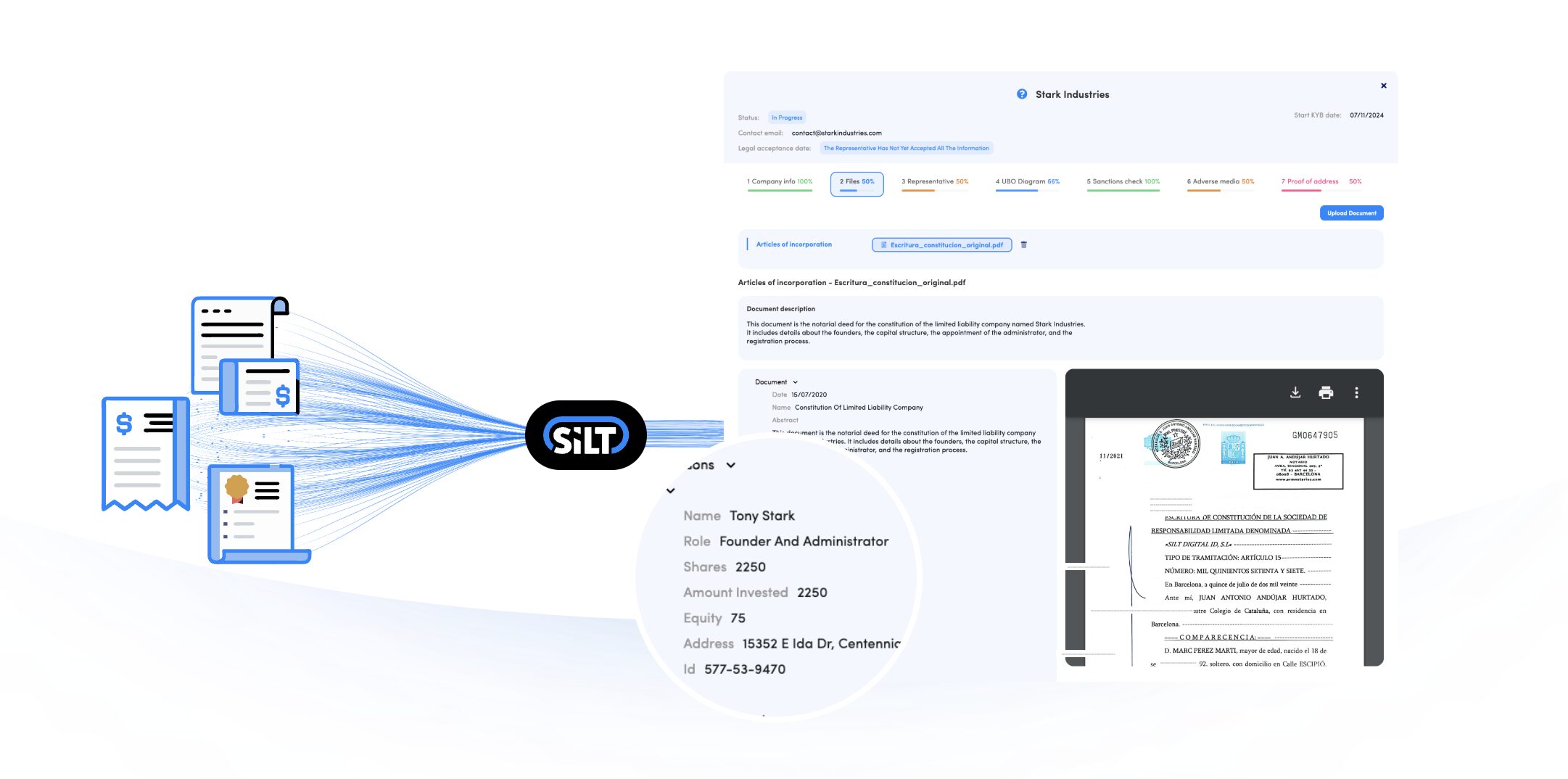 Silt finaliza 2024liderando verificacion automatizada de empresas