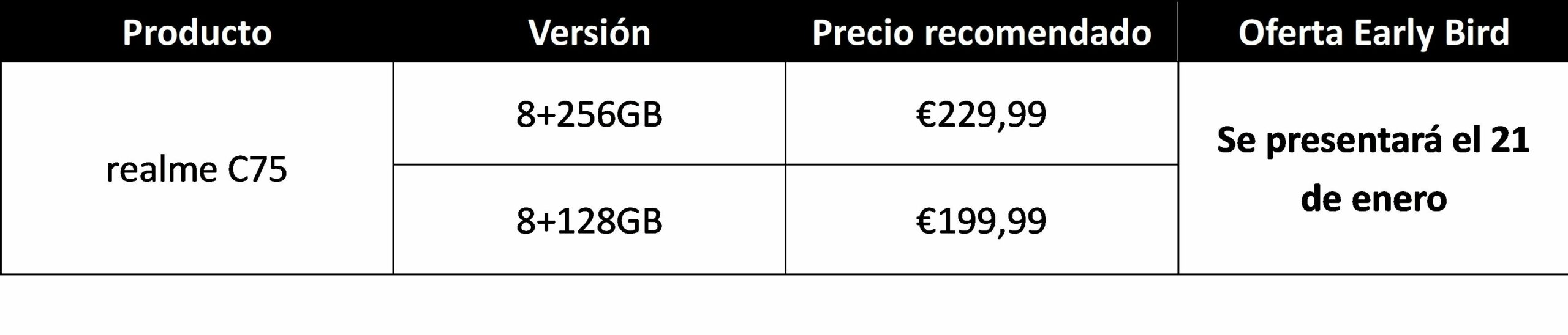Tabla de precios C75 scaled