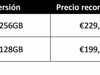 realme anuncia el lanzamiento del nuevo C75, el primer móvil con certificado de resistencia al agua IP69
