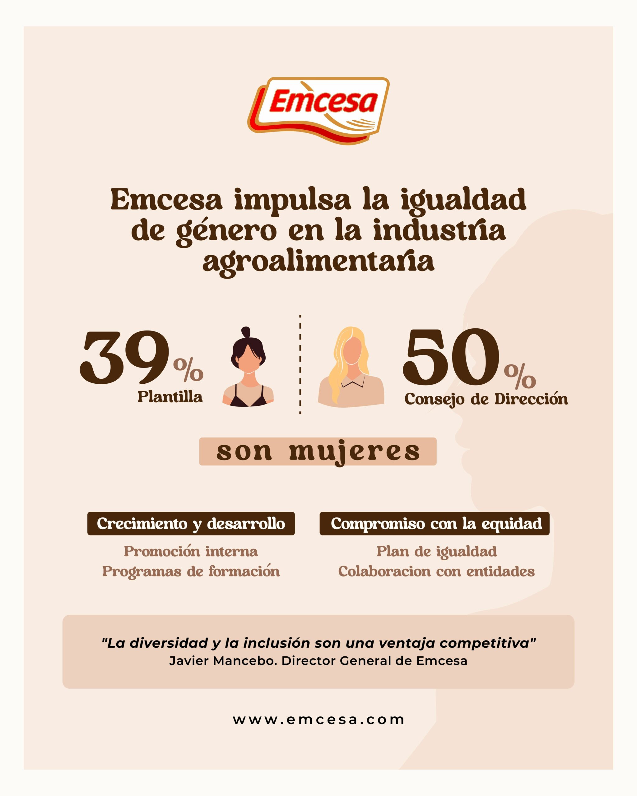 Info Emcesa Mujer scaled