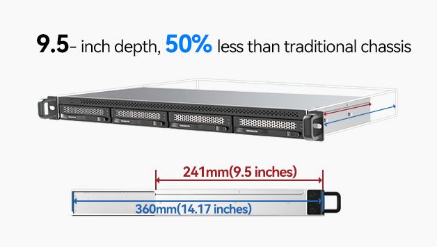 TerraMaster Ultra short Rackmount RAID Enclosure
