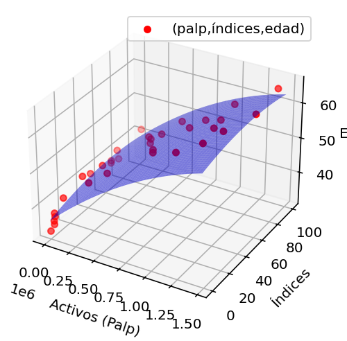 Figure 2025 04 15 193501 1