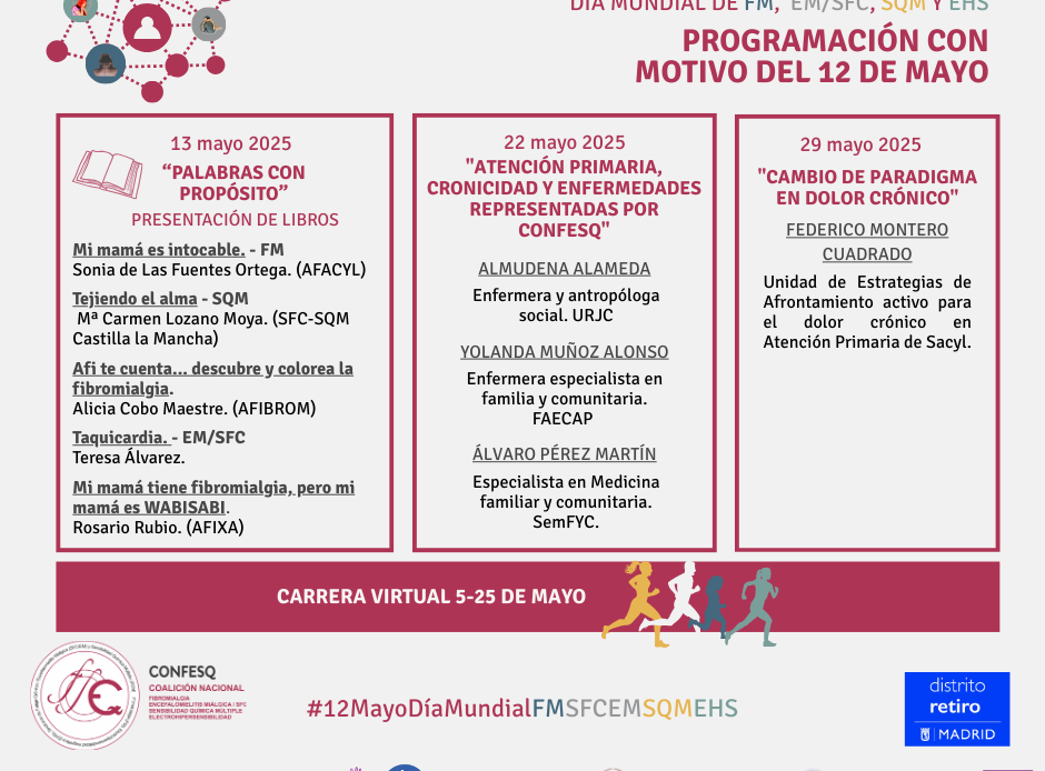 CONFESQ exige derechos y visibilidad para pacientes de fibromialgia, EM/SFC, SQM y EHS en el Día Mundial, destacando la necesidad de mejoras en la Atención Primaria