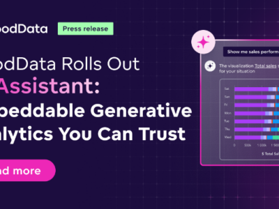 GoodData lanza AI Assistant: análisis generativos integrables en los que confiar