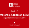 Las mejores agencias SEM de España según Gemini Advanced 2.5 Pro