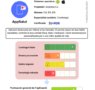La Fundació TIC Salut Social pone en práctica un nuevo marco de evaluación de apps y activos digitales de salud basado en un estándar europeo