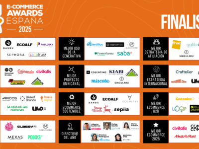 Los Ecommerce Awards 2025: los finalistas al Mejor eCommerce de España