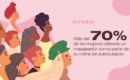Casi la mitad de las mujeres españolas desconoce los beneficios terapéuticos de los masajeadores íntimos