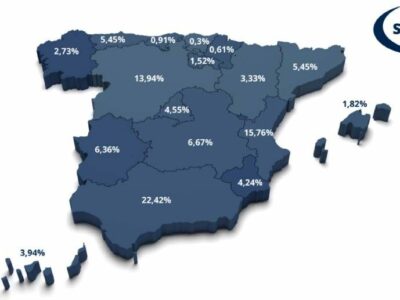 El internet satelital ha vivido un crecimiento de contratación este verano