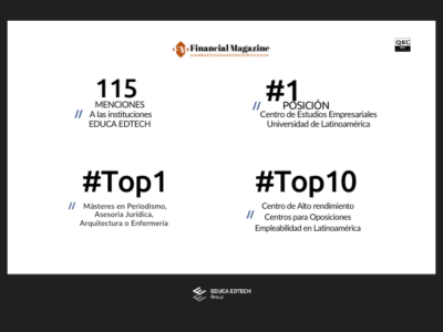 EDUCA EDTECH Group suma 115 menciones en el Ranking Financial Magazine