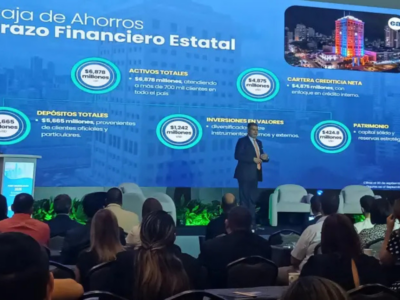 Andrés Farrugia advierte incertidumbre en el sector bancario ante cambios en la Ley de Interés Preferencial