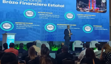 Andrés Farrugia advierte incertidumbre en el sector bancario ante cambios en la Ley de Interés Preferencial