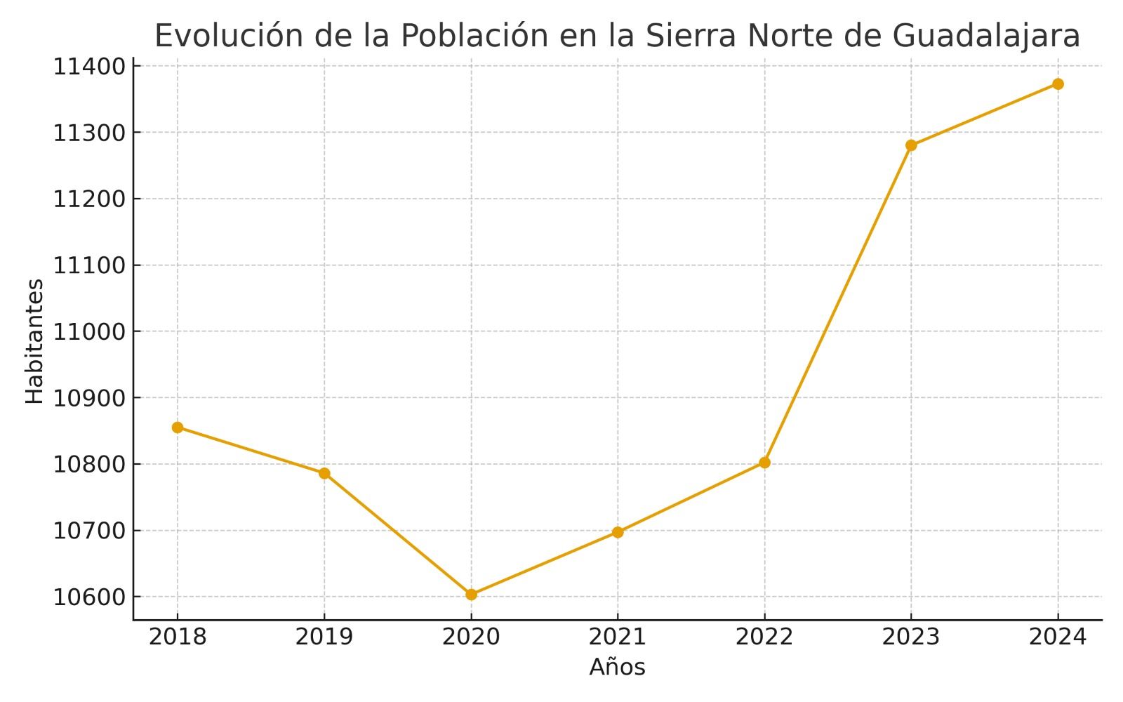 Imagen de WhatsApp 2025 11 19 a las 100733 5cd43682