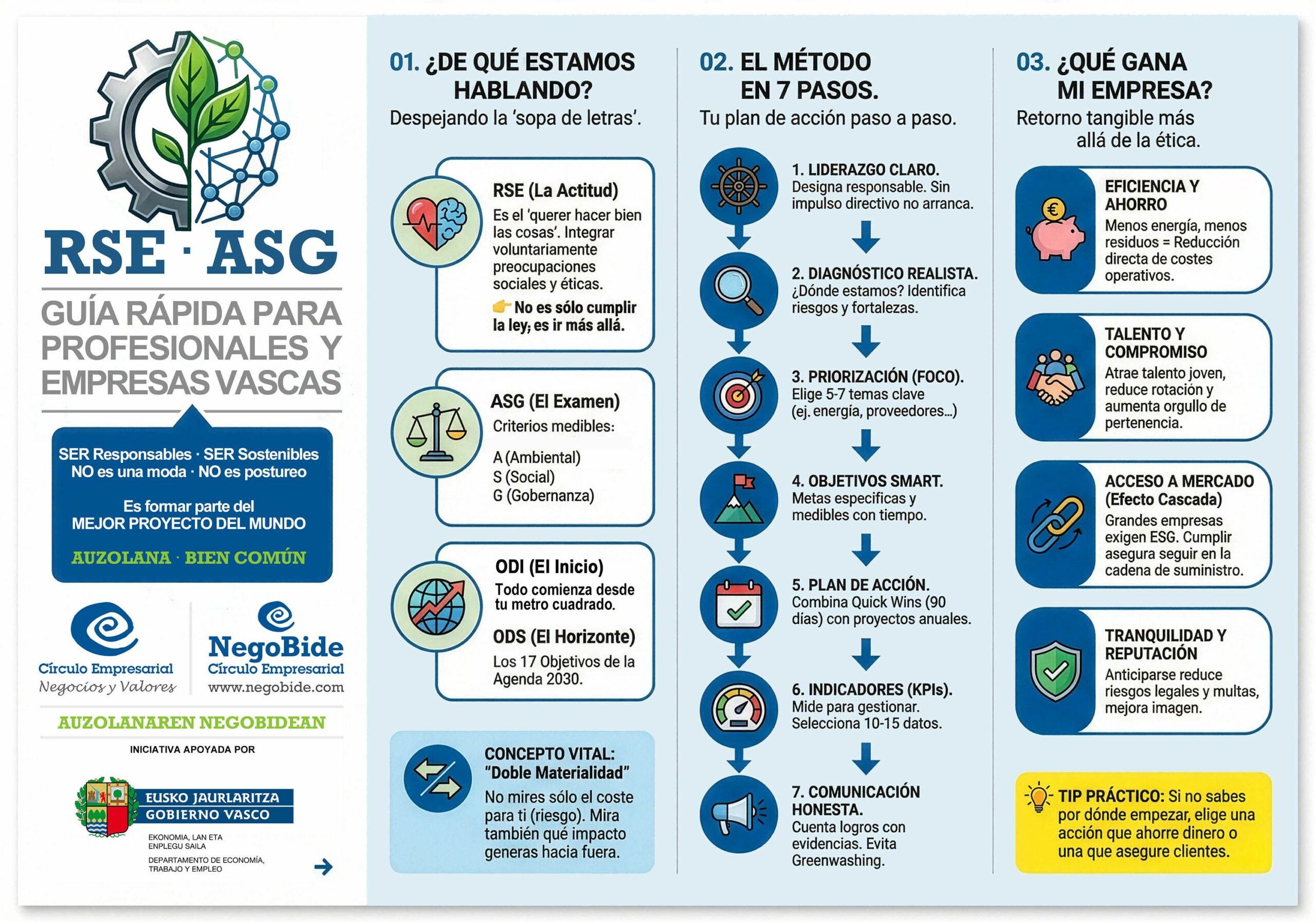 2511 NegoBide RSE acordeon 1 scaled