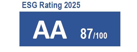 Ercros alcanza su nivel más alto en el ESG Rating de Lighthouse