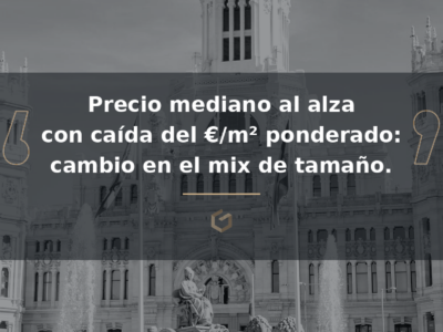 El precio mediano de oficinas y edificios comerciales en Madrid sube un 7,7%, mientras cae el promedio