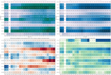 Inicio 70 AleaSoft: del mercado diario al intradiario, comparación entre PDVP y PHFC en una planta termosolar