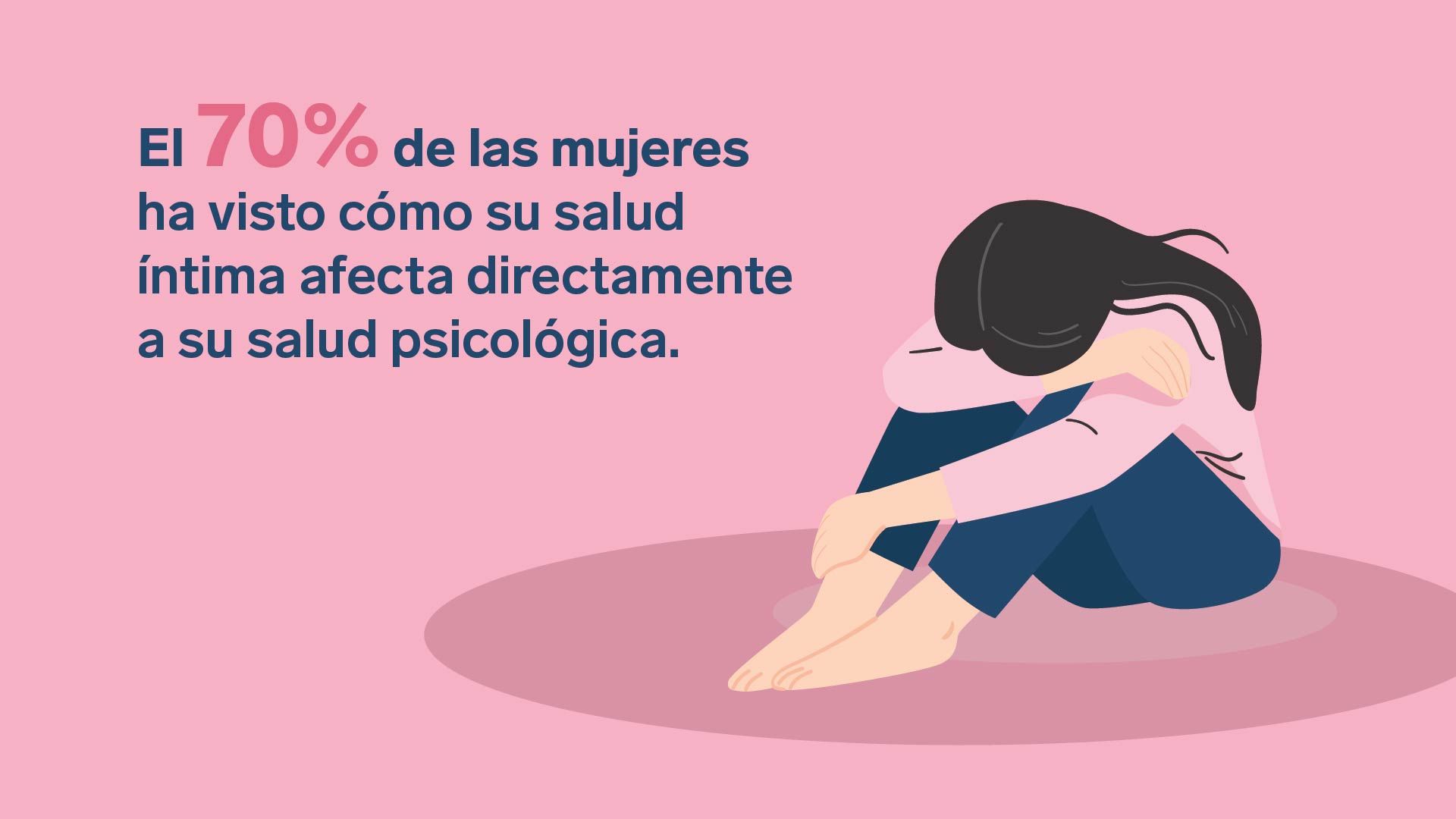 INTIMINA LOCAL PR SURVEY ILLUSTRATIONS 1920x1080 02