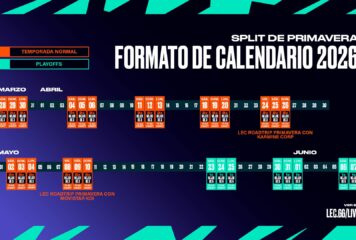 Riot Games desvela las novedades del split de Primavera de la LEC