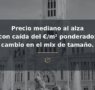 El precio mediano de oficinas y edificios comerciales en Madrid sube un 7,7%, mientras cae el promedio