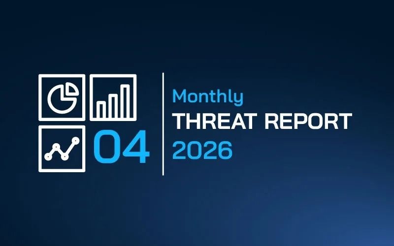 Threat Report Hornetsecurity abril 2026