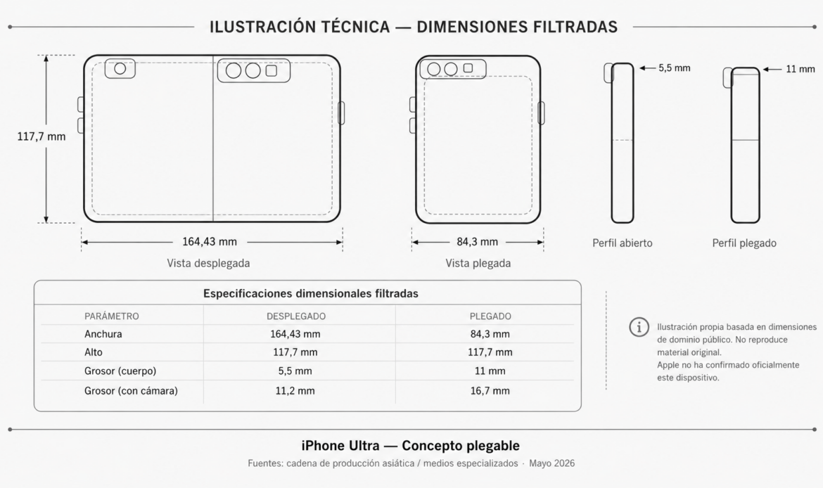 Inicio 61 Las dimensiones atribuidas al posible iPhone plegable abren nuevas expectativas para el comercio móvil
