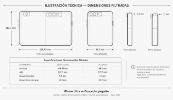 Las dimensiones atribuidas al posible iPhone plegable abren nuevas expectativas para el comercio móvil