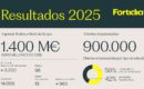 Inicio 62 Resultados Fortidia 2025: expansión internacional y fortalecimiento de la plataforma global