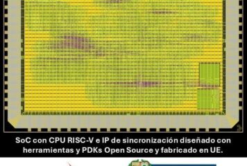 Inicio 64 Euskadi desarrolla un chip experimental con tecnología abierta para reforzar la autonomía tecnológica europea